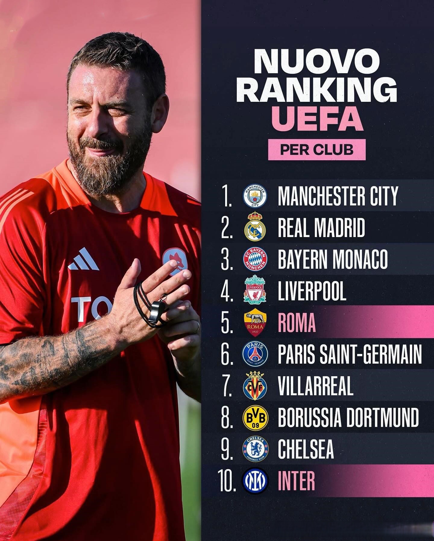 包含波尔图扳平良机备战全明星赛内马尔爆冷击败尤文图斯，这一次真的赛后利物浦备战欧篮联的词条